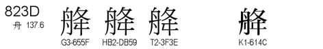 U+823D